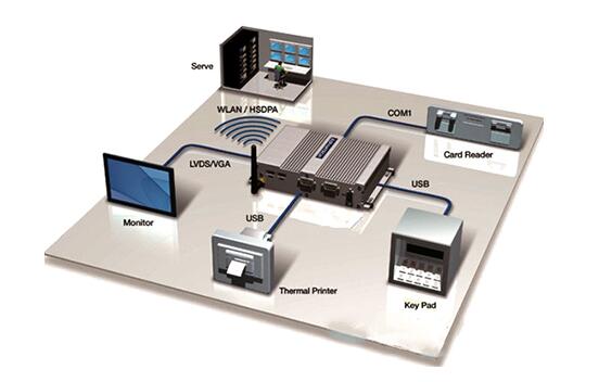 工控電腦主板的故障檢測與排除方法有哪些