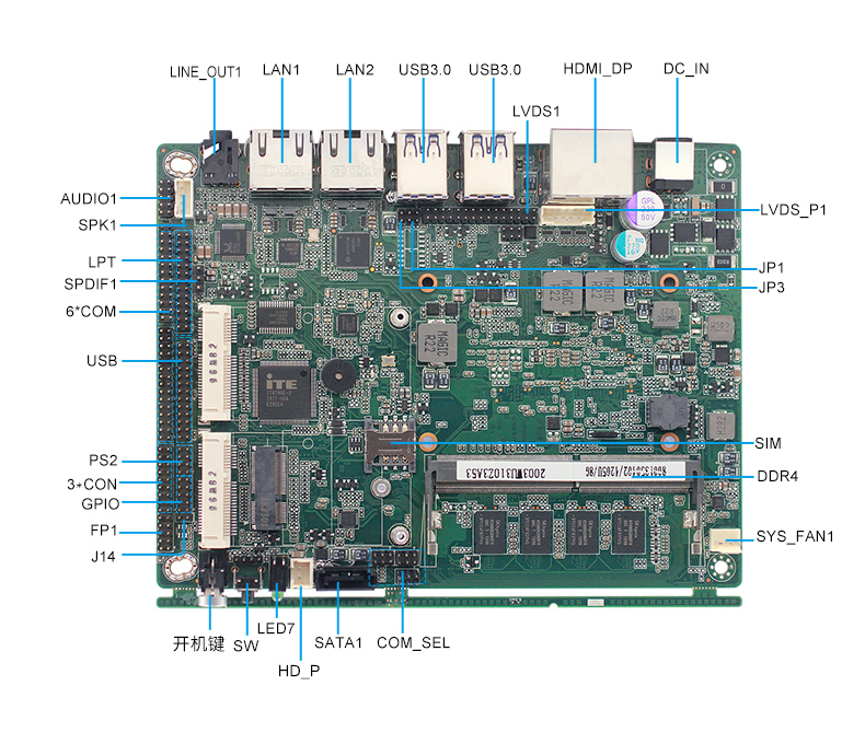 新品發(fā)售——派勤第八代Whiskey Lake-U 3.5寸工控主板！