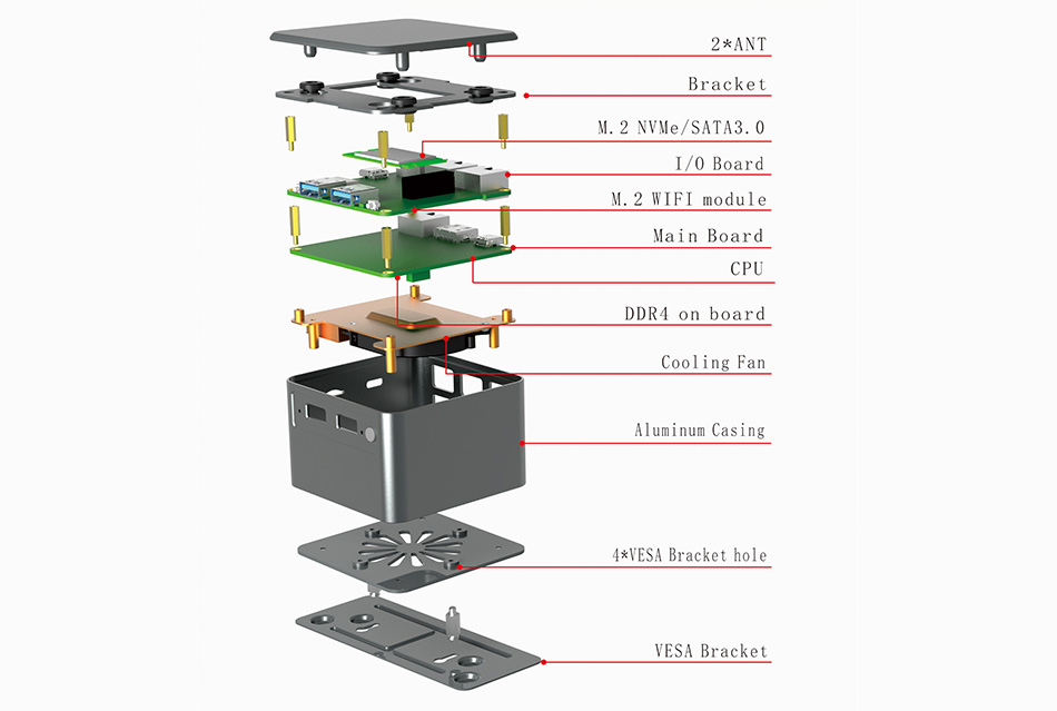 派勤空間魔法系列，C-BOX-M2單網(wǎng)迷你主機(jī)